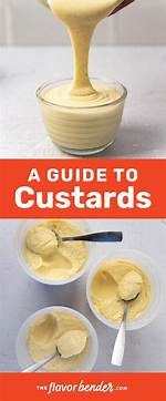What's Custard