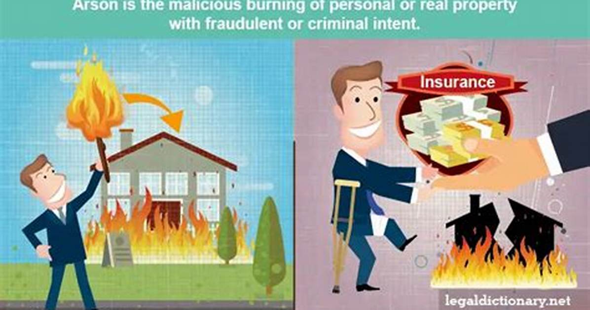 What's Does Arson Mean?