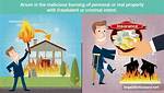 What's Does Arson Mean?