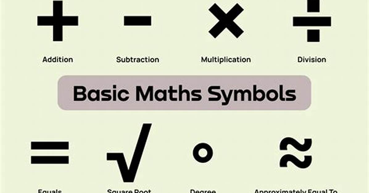 What's Does Basic Mean? Check This out | What Does the Word Basic Mean