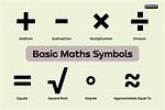 What's Does Basic Mean? Check This out | What Does the Word Basic Mean