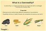 What's Does Commodity Mean?