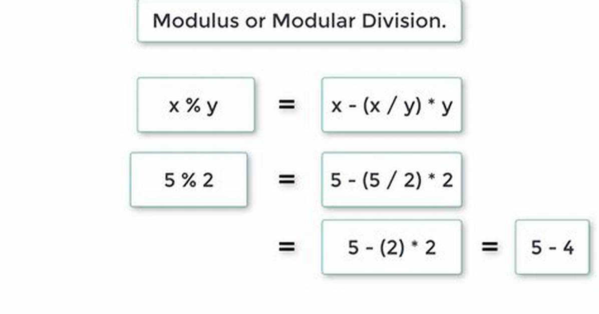 What's Does Modulo Mean?
