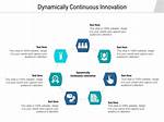 What's Dynamically Continuous Innovation?