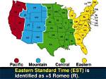 What's Eastern Standard Time?