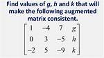 What's Self-Consistent Matrix?
