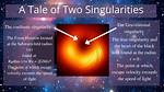 What's Singularity in Physics?