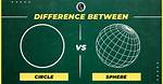 What's the Difference Between a Circle Hook and a Regular Hook?