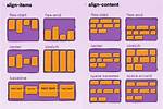 What's the Difference Between Align-Content and Align-Items?