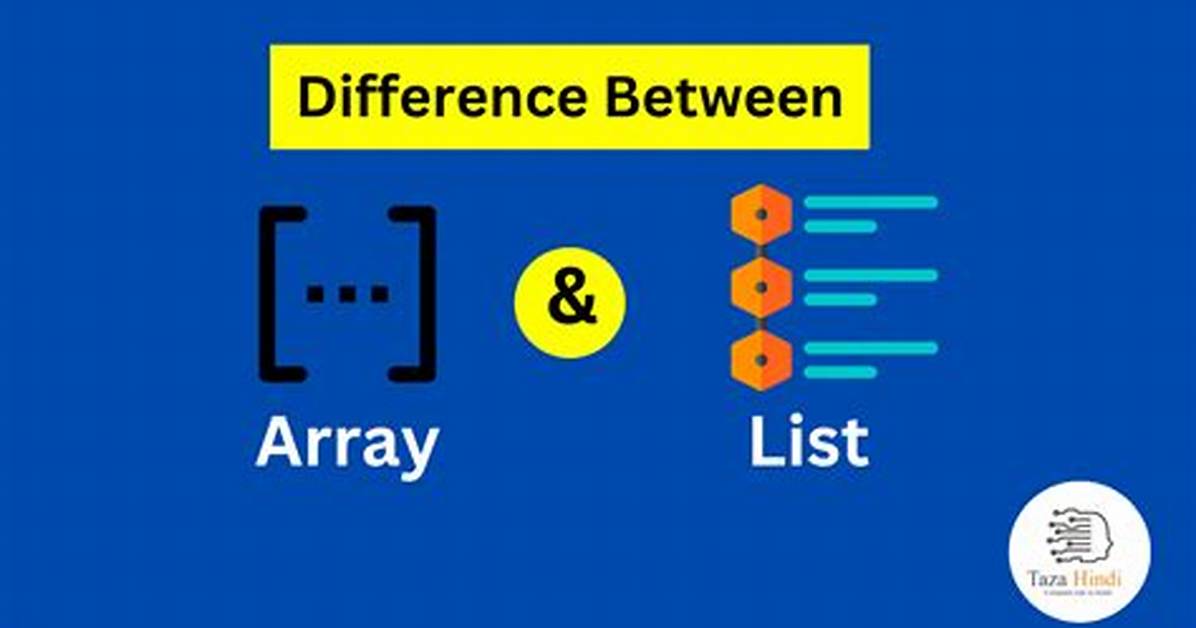 What’s the Difference Between "Array()" and "[]" While Declaring a Javascript Array?