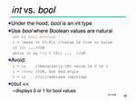 What's the Difference Between "Bool" and "Bool?"?