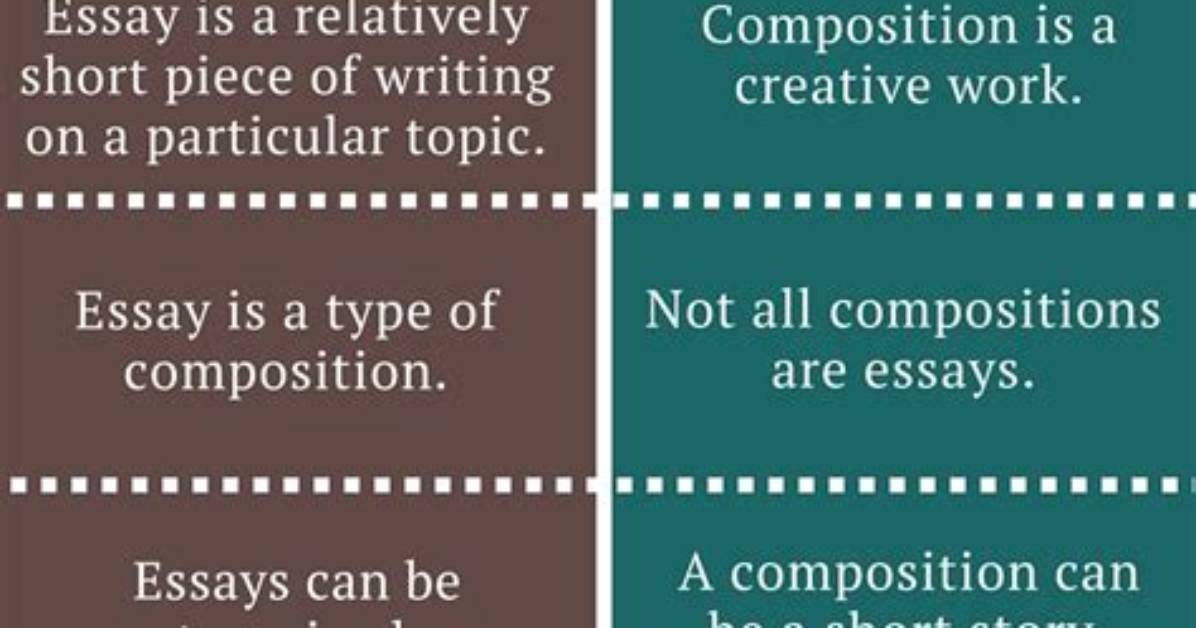 What's the Difference Between Composition and Inheritance?