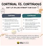 What's the Difference Between Continuous and Piecewise Continuous Functions?