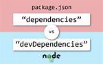 What's the Difference Between Dependencies, devDependencies and peerDependencies in Npm Package. Json File?