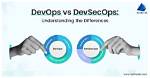 What's the Difference Between /Dev/Sg0 and /Dev/Sr0?