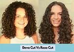 What's the Difference Between Deva and Devi?