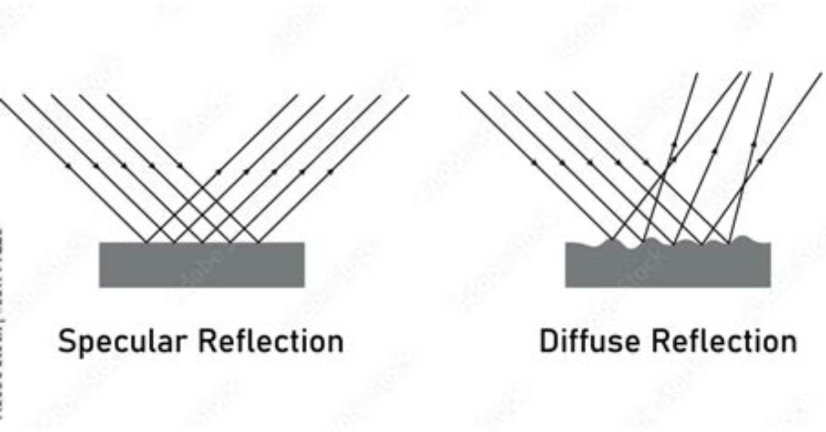 What's the Difference Between Diffuse and Infuse?
