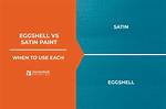 What's the Difference Between Eggshell and Satinwood?