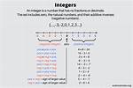 What's the Difference Between Integer Class and Numeric Class in R