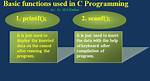 What's the Difference Between Printf and Printf_S in C?