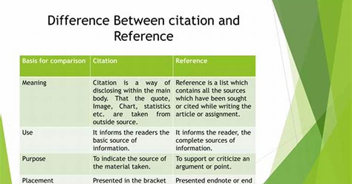 What's the Difference Between Reference and Deixis?