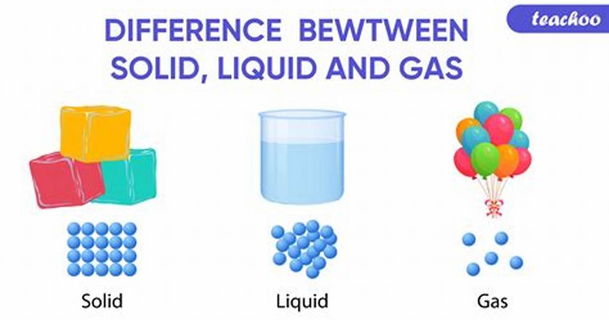 What's the Difference Between Solid and Stranded Wire?