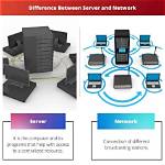 What's the Difference Between the Server Version and the Desktop Version?