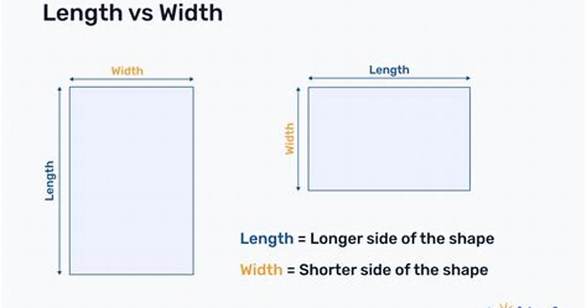 What's the Difference Between Width and Height?
