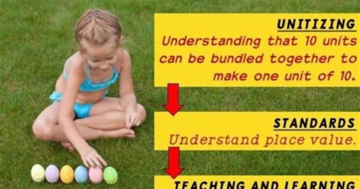 What's Unitizing in Math?