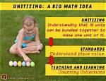 What's Unitizing in Math?