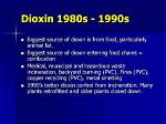 What's Wrong with Dioxin?