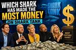 What Shark Has Made the Most Money?