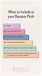 What Should Elevator Pitch Include?