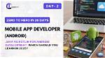 What Should I Learn to Develop Android Apps?