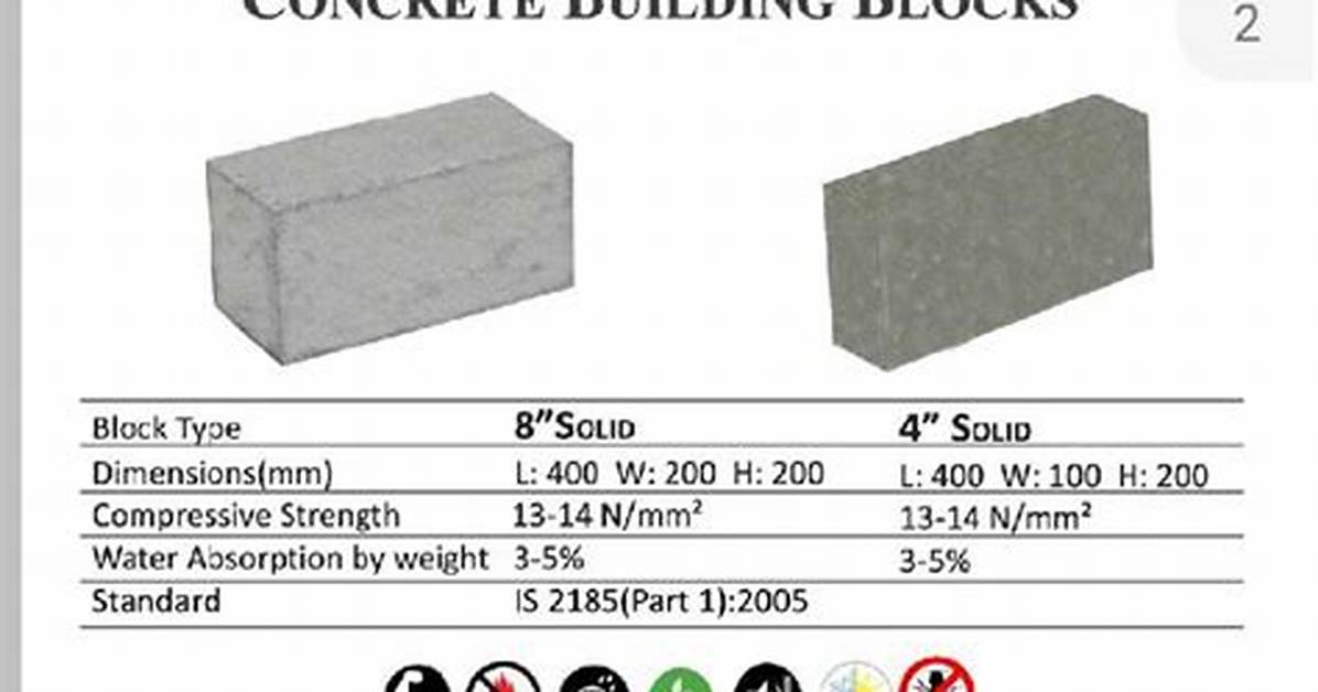 What Size Is a Solid Block