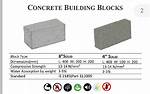 What Size Is a Solid Block