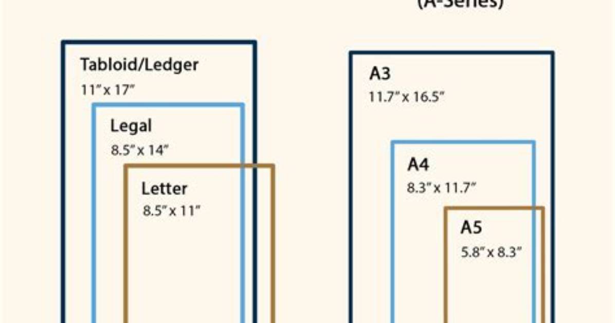 What Size Is Regular Printer Paper