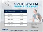 What Size Split System Do I Need for My Room