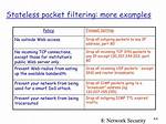 What Stateless Packet Filter?