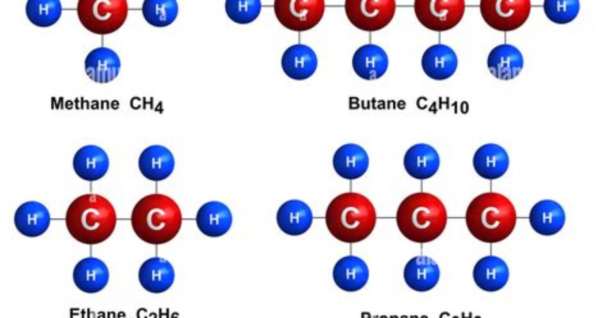 What Structure Does Methane Have?