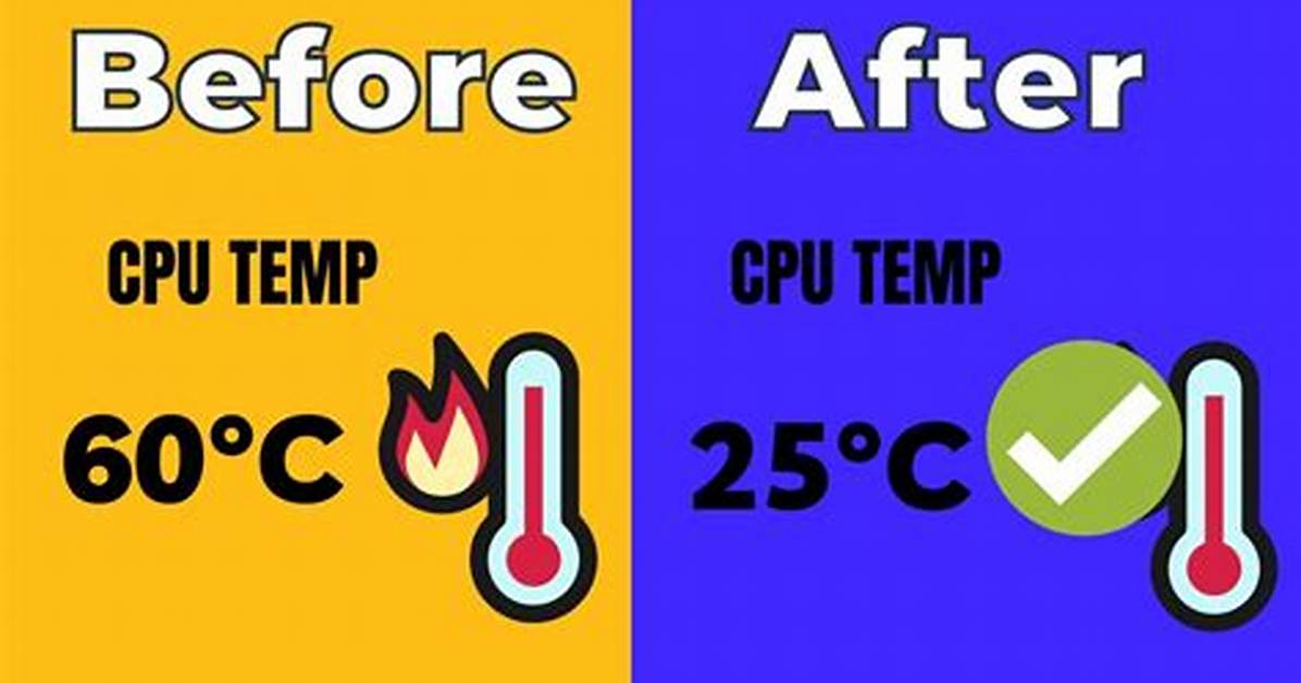 What Temp Does Cpu Shut Down?