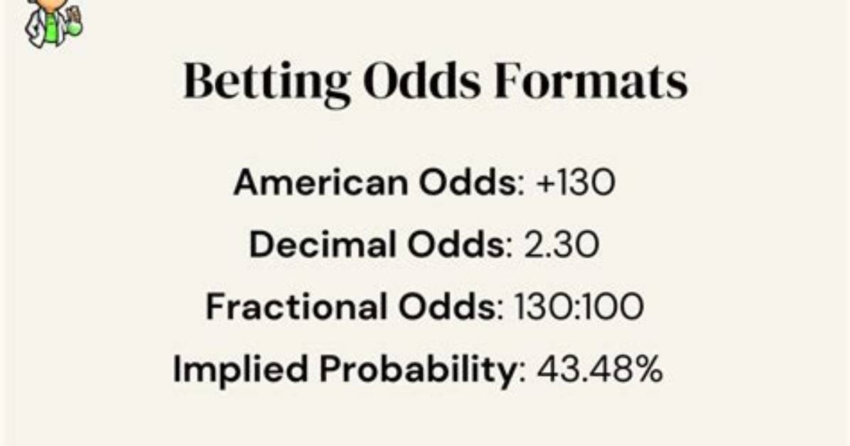 What ___ the Odds?