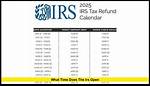 What Time Does Irs Open