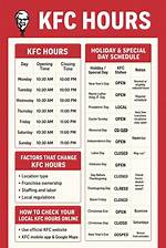 What Time Does Kfc Close