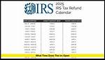 What Time Irs Open