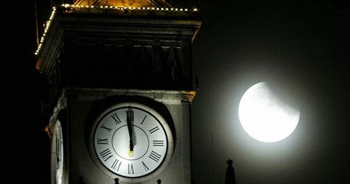 What Time Is Eclipse