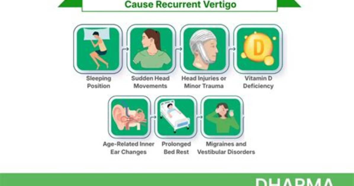 What Triggers Bppv Attacks