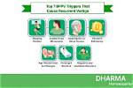 What Triggers Bppv Attacks