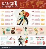 What Was the Most Popular Dance Between 1920 1930? Check This out | 1930 Dances