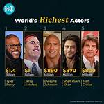 What Was Ti's Highest Net Worth?